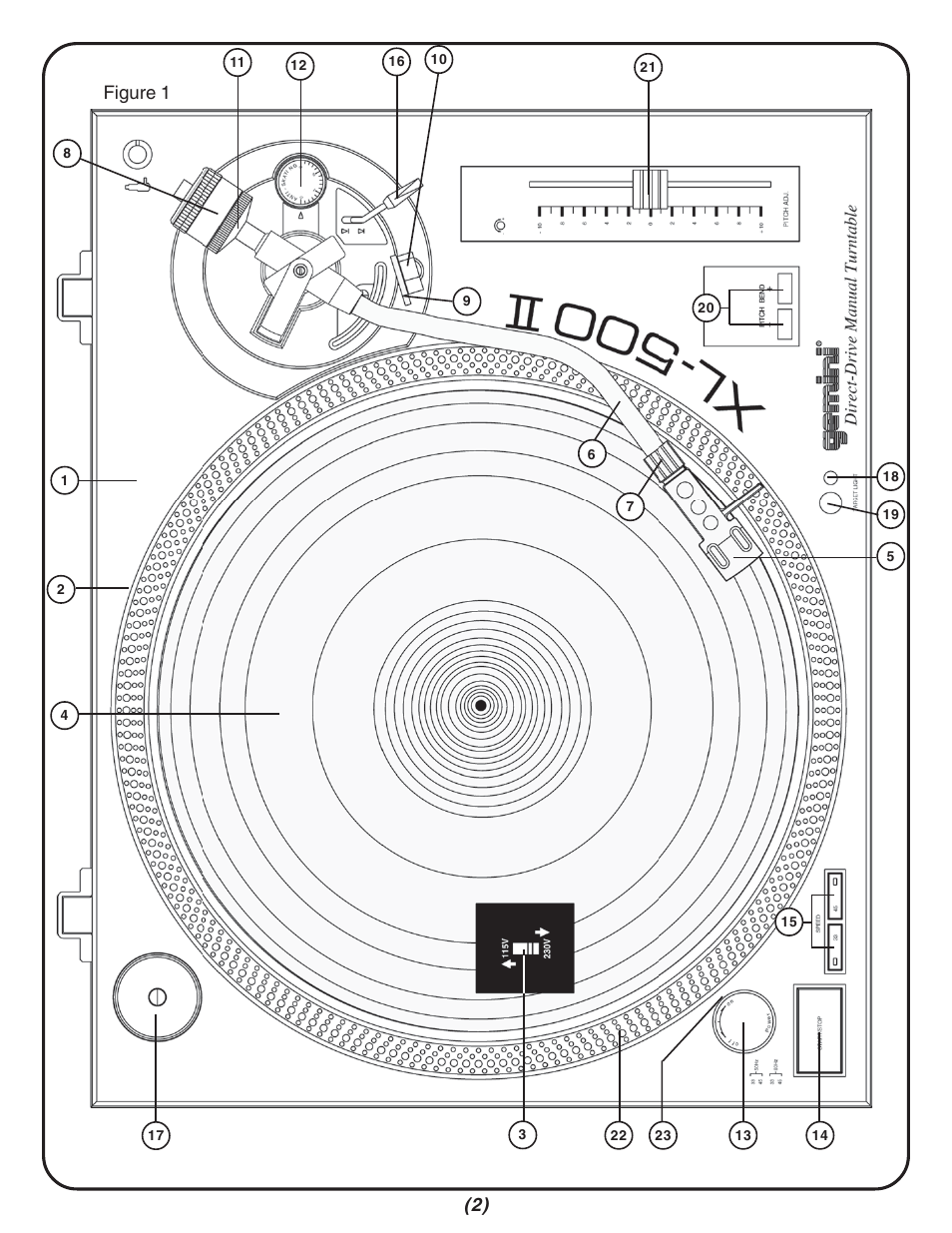 Figure 1 | Gemini XL 500 II XL-500II User Manual | Page 2 / 12