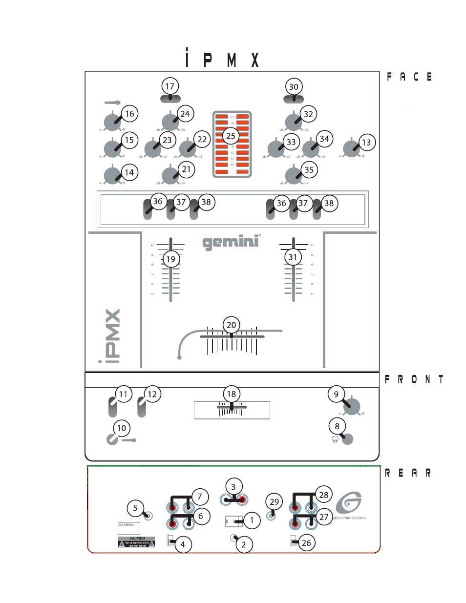 Gemini IPMX User Manual | Page 3 / 12