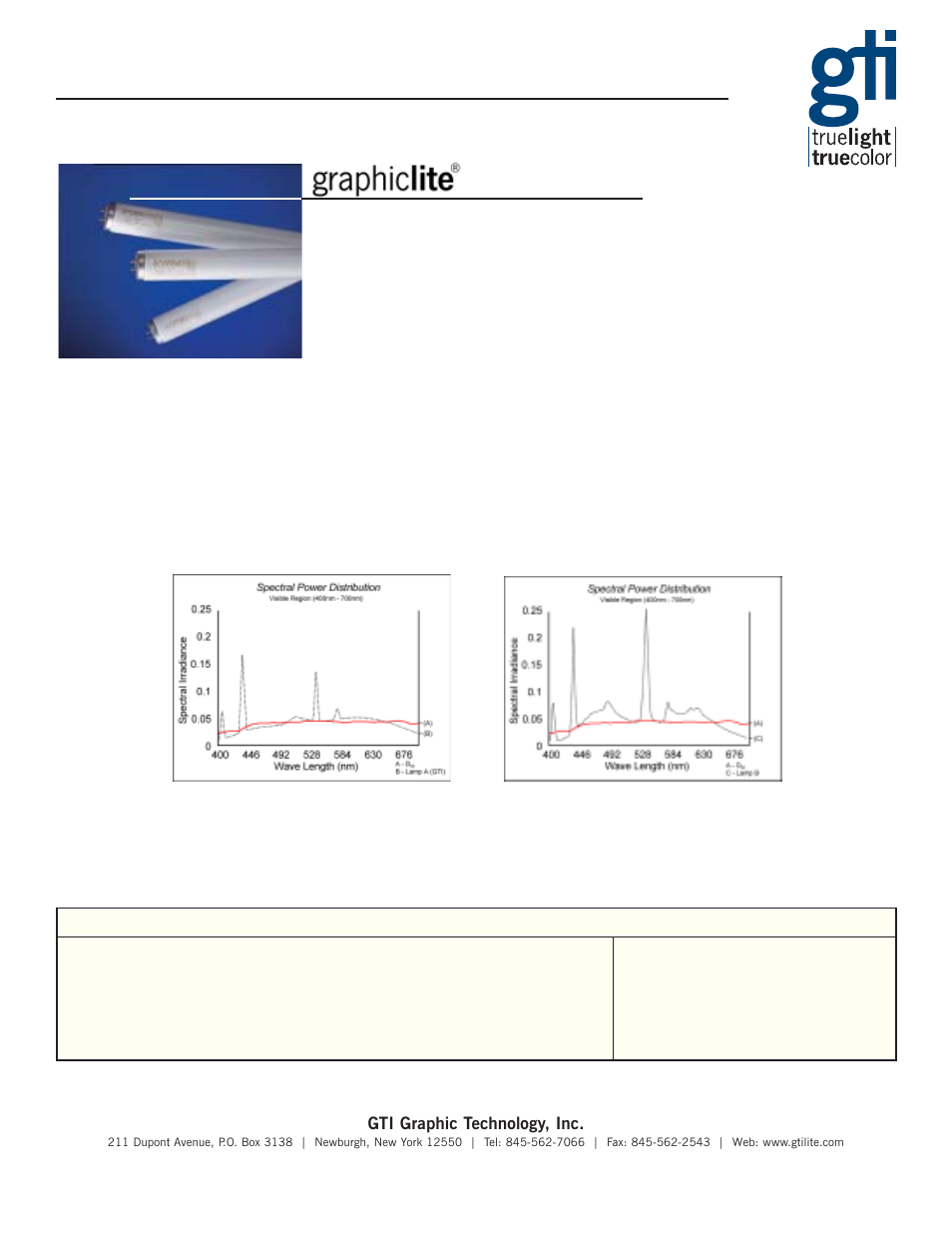 GTI Graphiclite 100 User Manual | 1 page