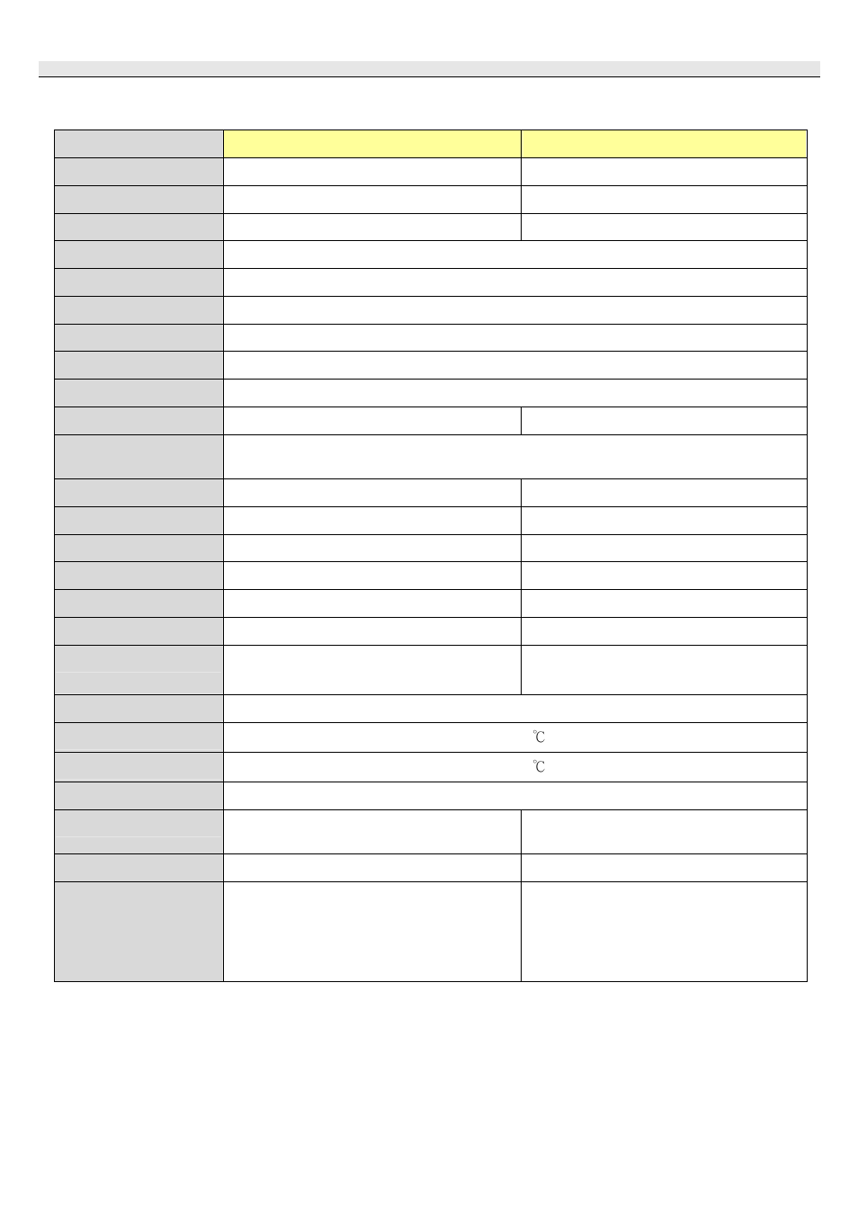 Specification | Globalsat Technology BTH-820 User Manual | Page 5 / 8