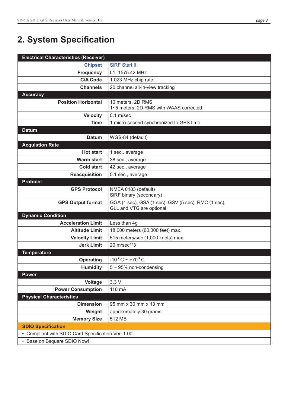 System specification | Globalsat Technology SD-502 SDIO User Manual | Page 3 / 12