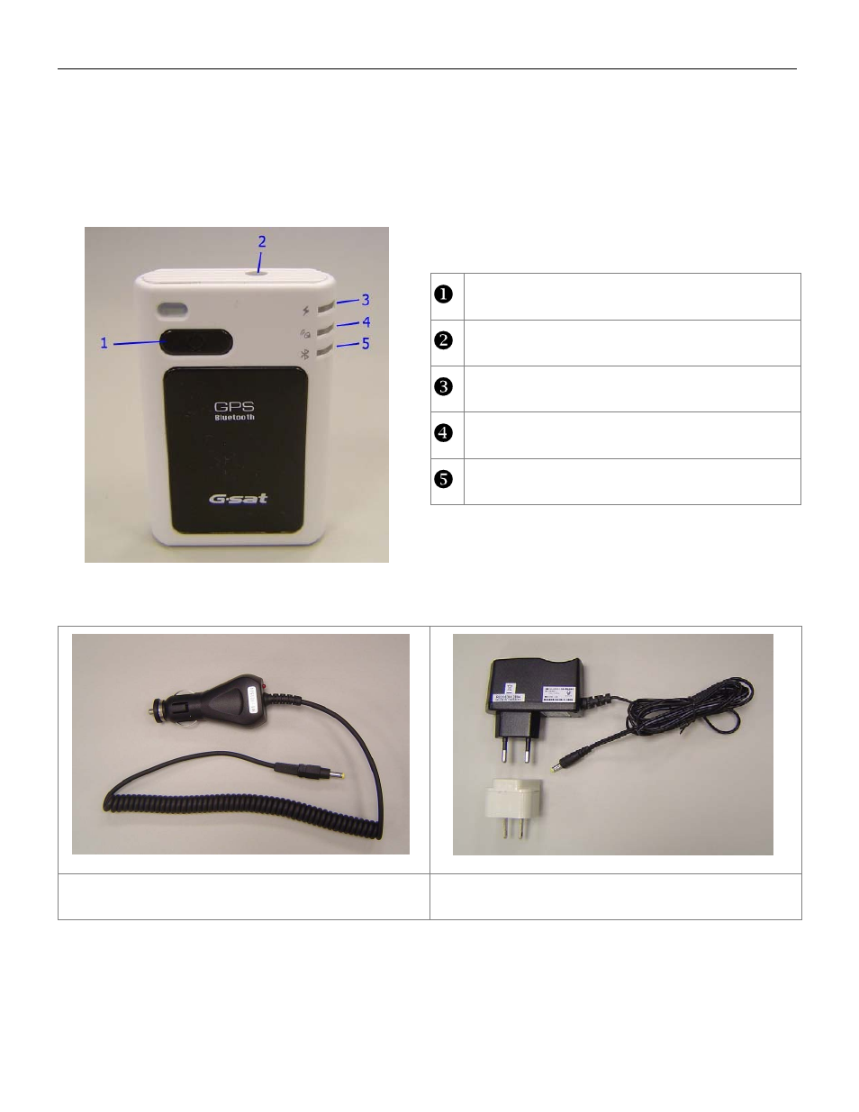 Overview | Globalsat Technology Globalsat BT-328 User Manual | Page 2 / 10