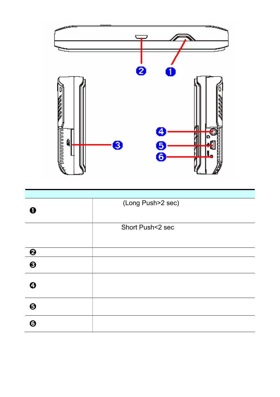 Globalsat Technology GTV-580 User Manual | Page 10 / 54