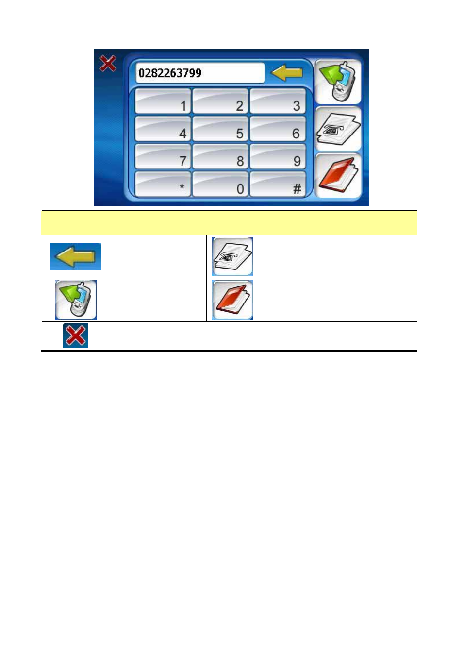 Phone dialer | Globalsat Technology GTV-580 User Manual | Page 30 / 54