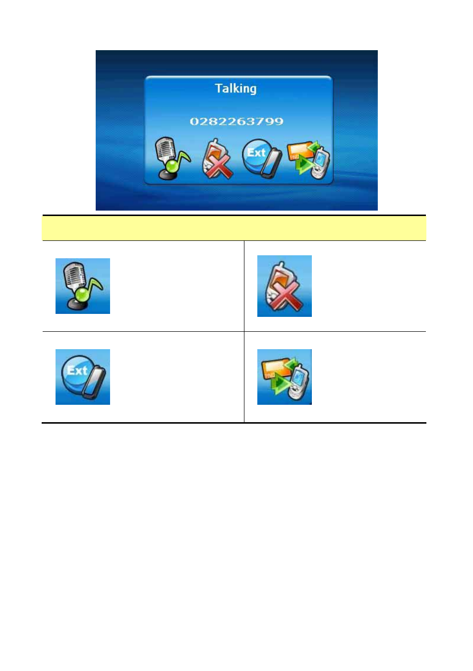 Talking mode | Globalsat Technology GTV-580 User Manual | Page 32 / 54