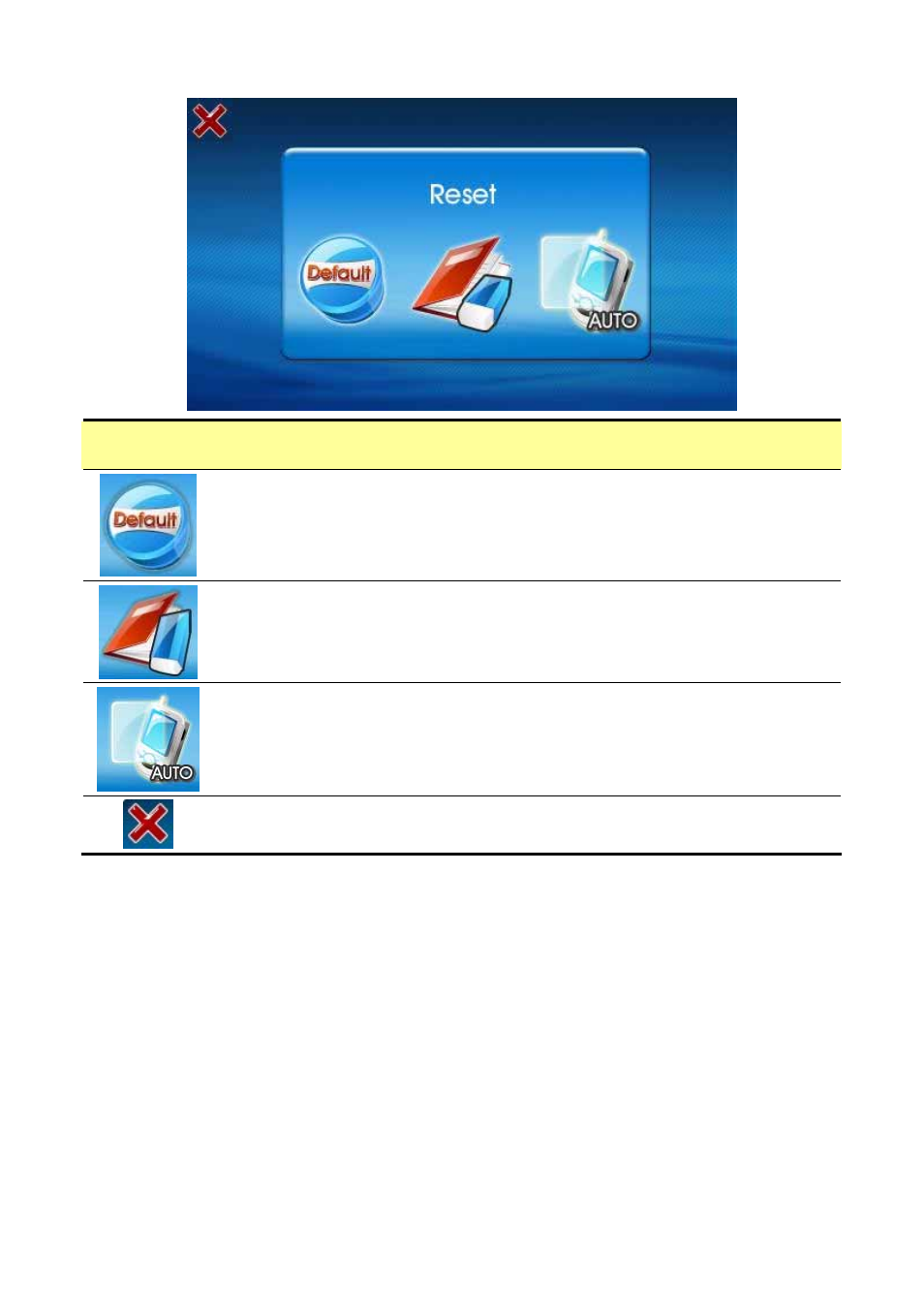 Reset | Globalsat Technology GTV-580 User Manual | Page 37 / 54