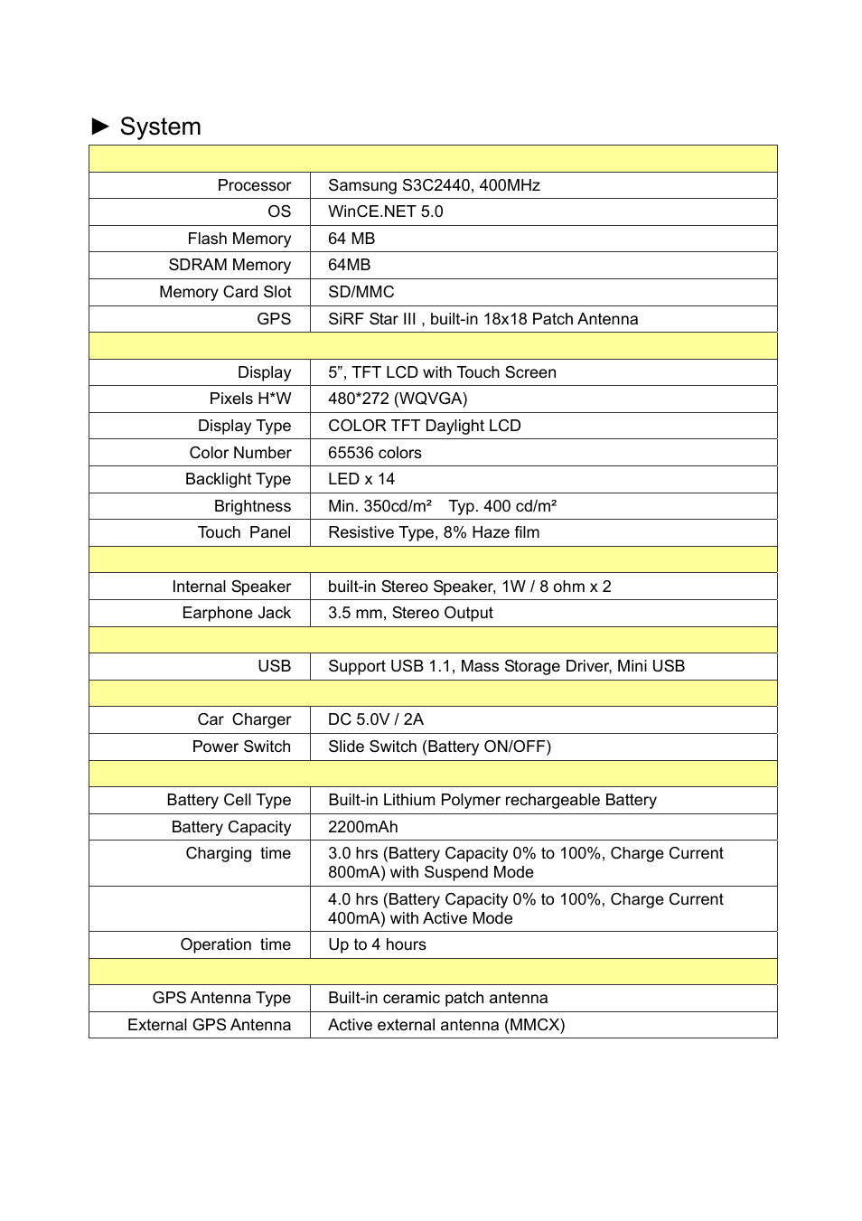 Specification, System | Globalsat Technology GTV-580 User Manual | Page 4 / 54