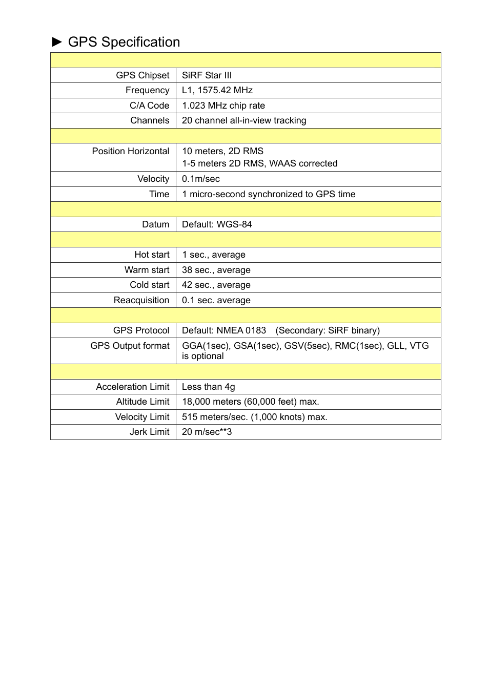 Gps specification | Globalsat Technology GTV-580 User Manual | Page 6 / 54