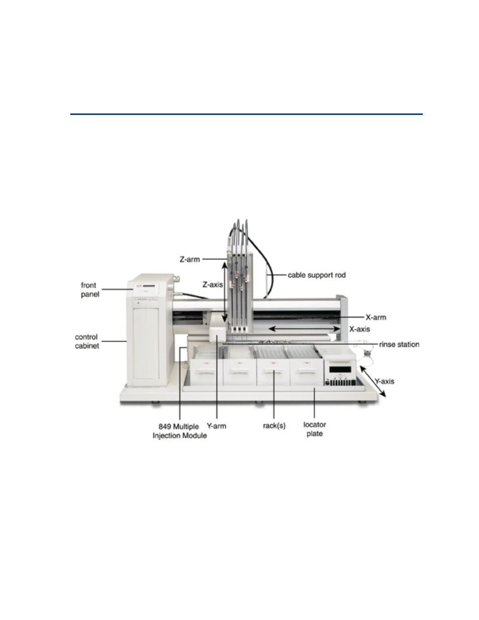 Installation | Gilson 215 User Manual | Page 17 / 112