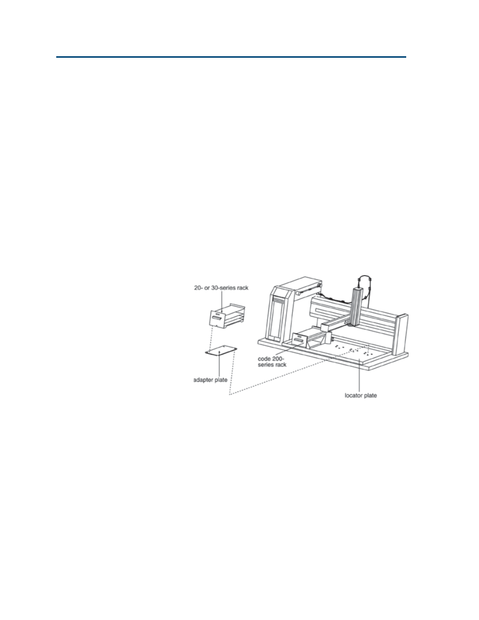 Code 200-series and code 20-series or, Code 30-series racks -12 | Gilson 215 User Manual | Page 28 / 112