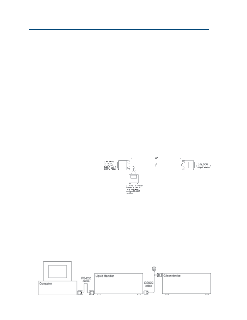 Gsioc port, Gsioc port -20 | Gilson 215 User Manual | Page 36 / 112