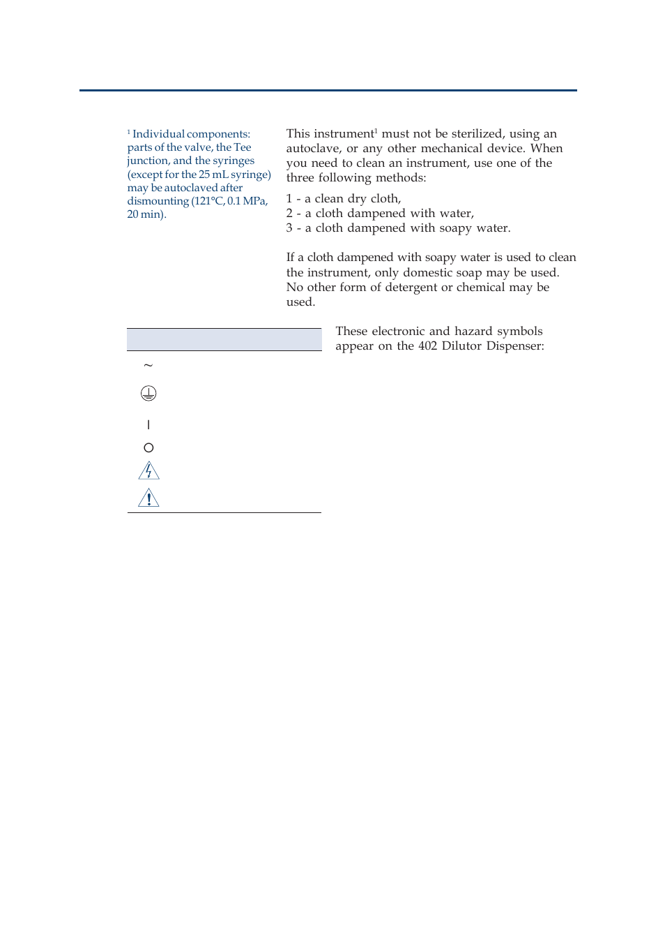 Safety | Gilson 402 User Manual | Page 10 / 124