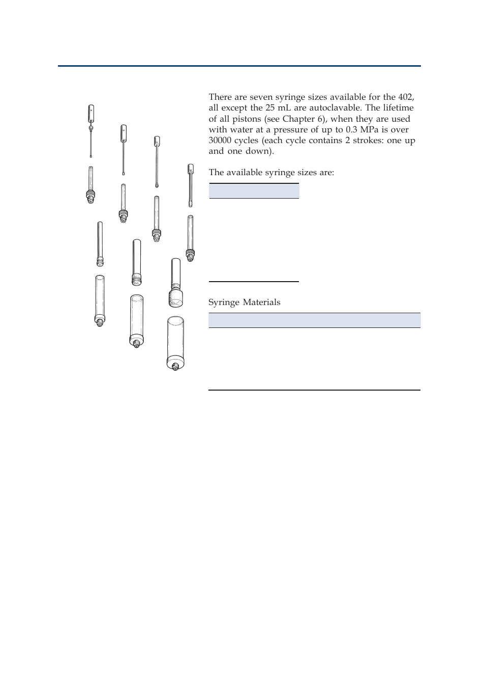 Description, Hydraulic components | Gilson 402 User Manual | Page 24 / 124