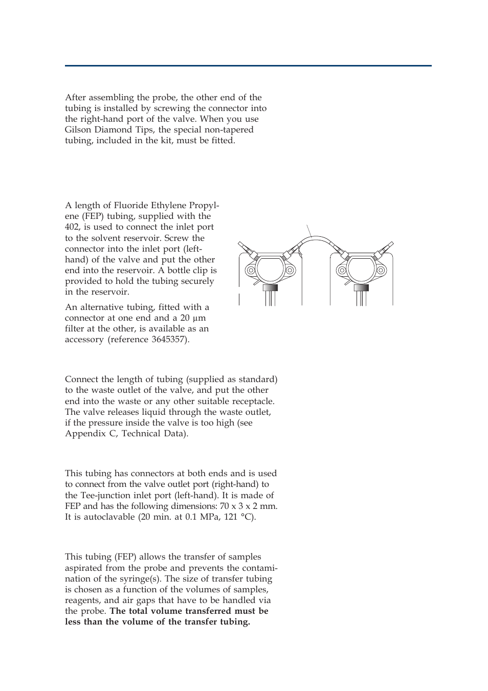 Installation, Dual-syringe model | Gilson 402 User Manual | Page 29 / 124