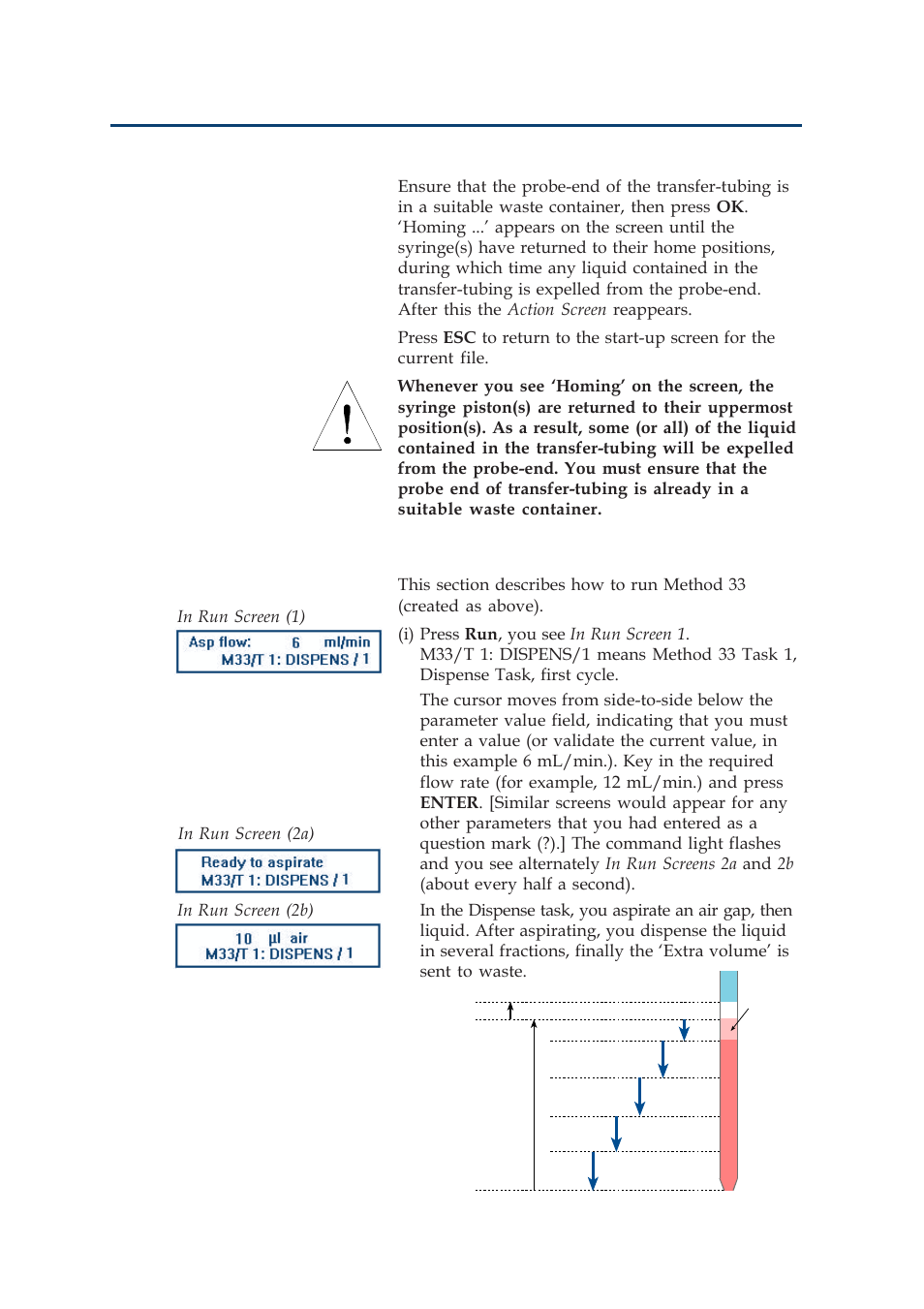 Operation - standard use, Essential steps | Gilson 402 User Manual | Page 48 / 124