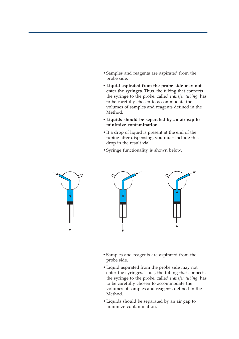 Correct use of a 402, Operation - advanced use, Single-syringe model | Dual-syringe model | Gilson 402 User Manual | Page 52 / 124