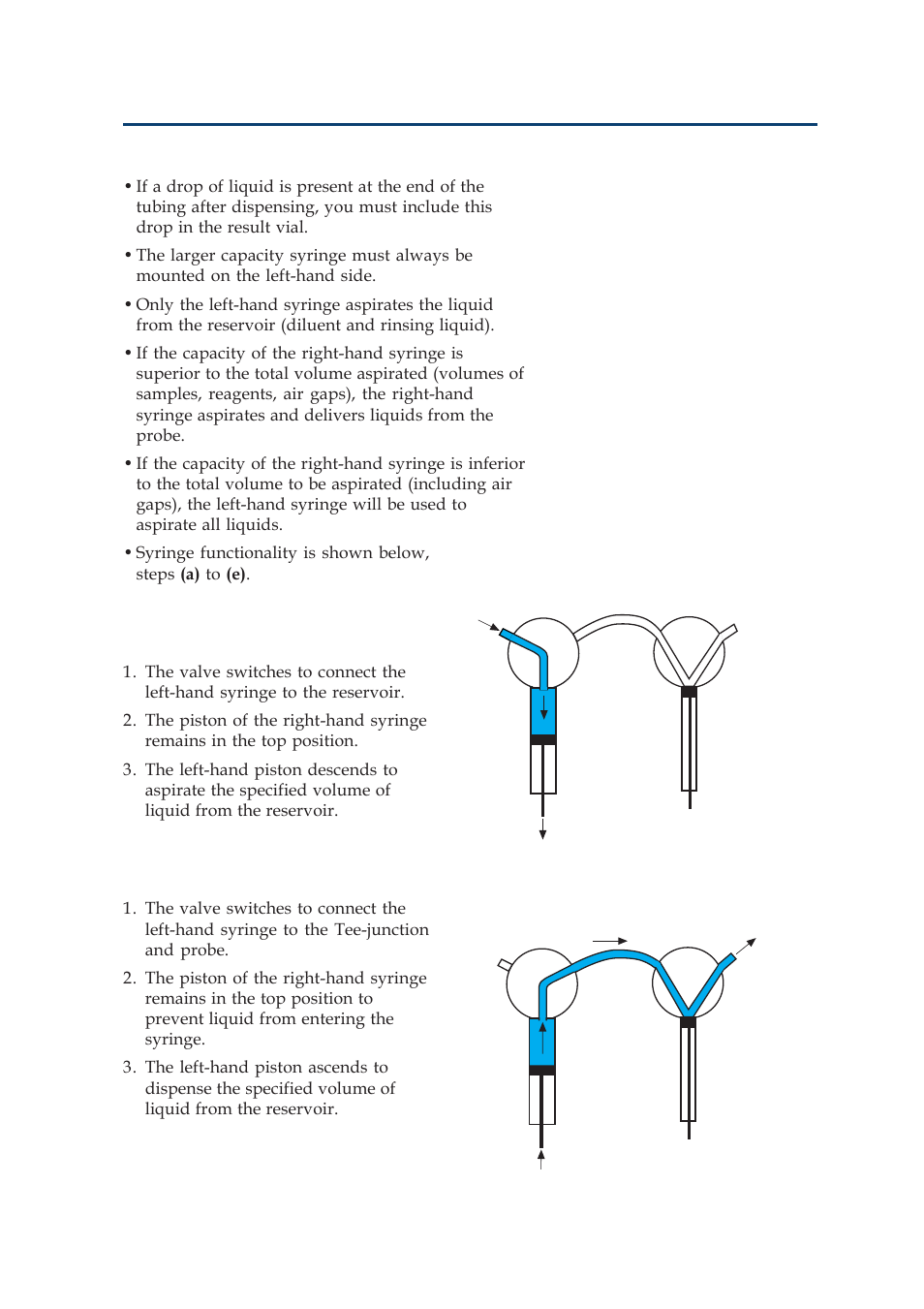 Operation - advanced use | Gilson 402 User Manual | Page 53 / 124