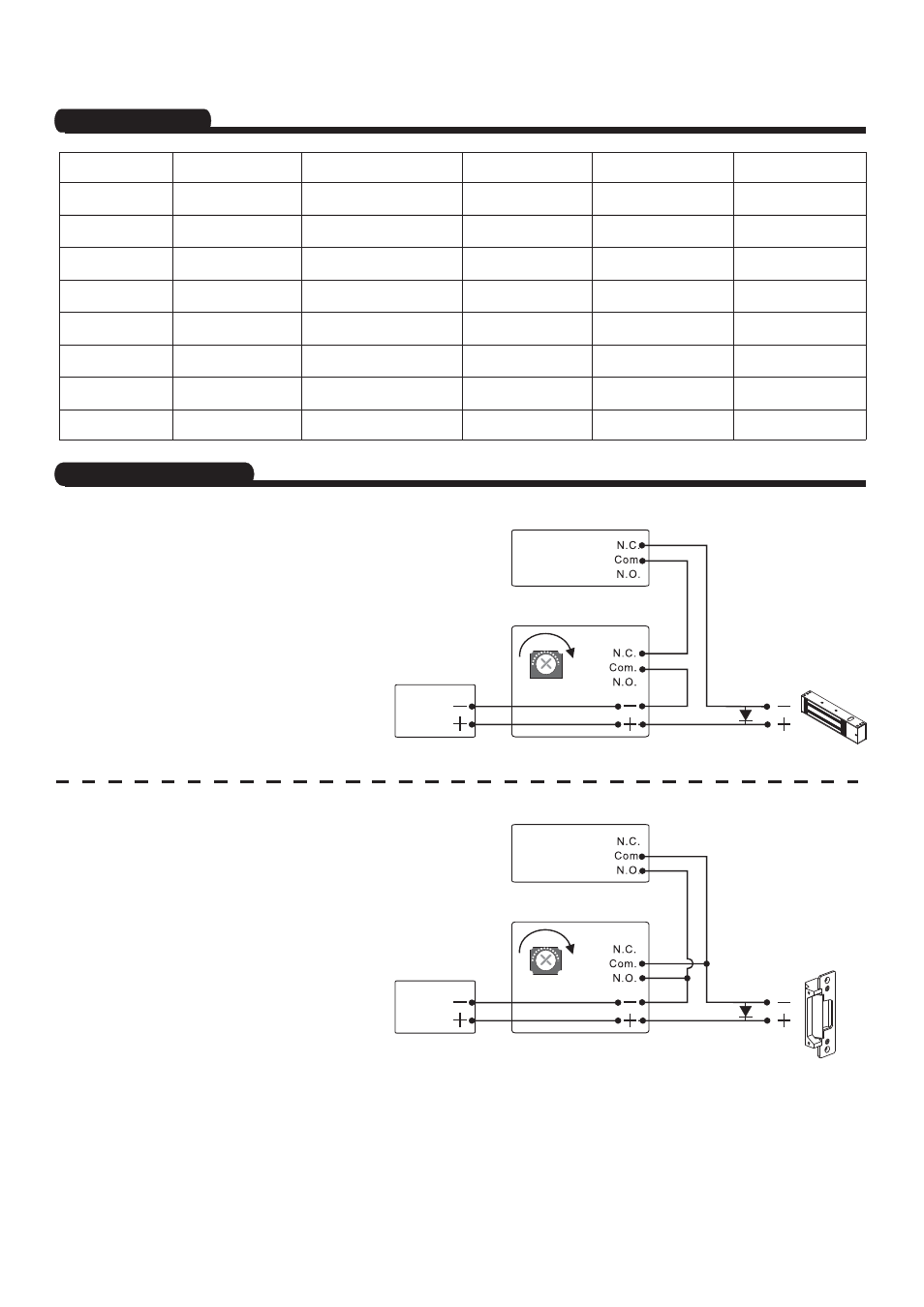 Gianni Industries BTS-486 User Manual | 2 pages