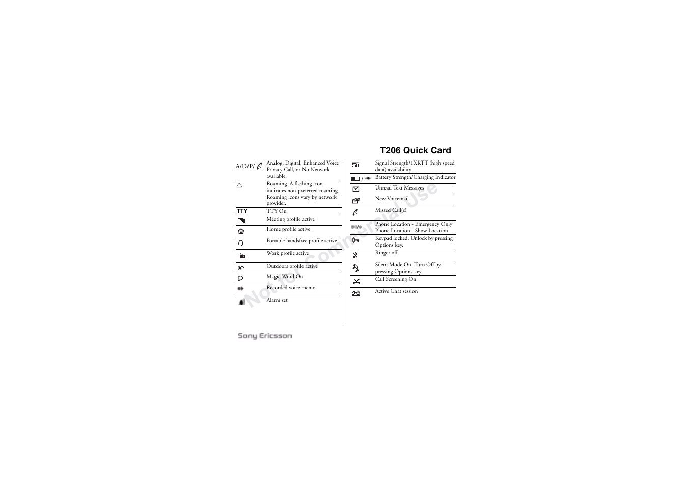 No t fo r c om me rci al u se | Sony Ericsson T206 User Manual | Page 78 / 80