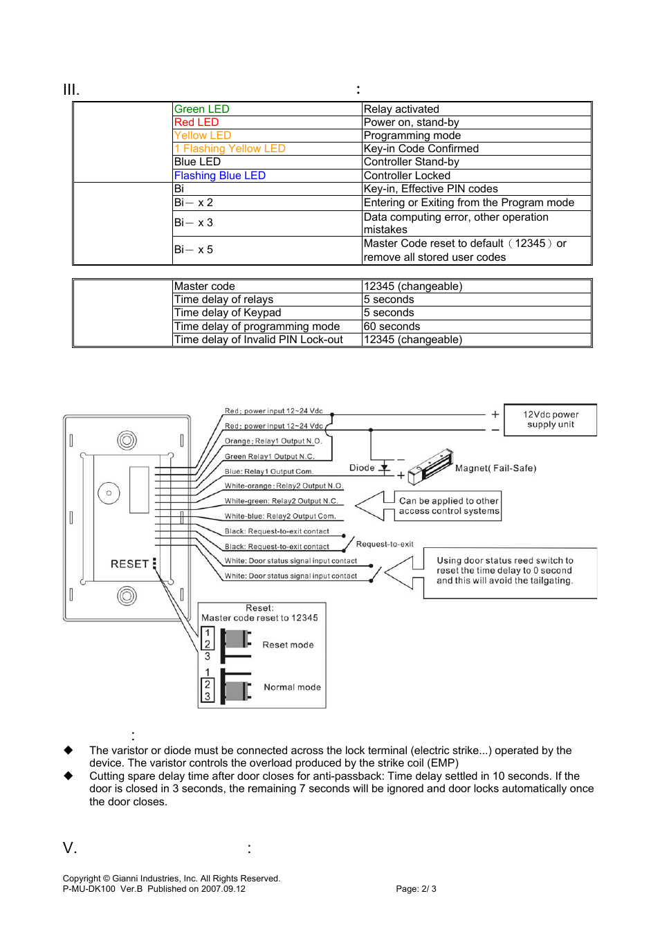 Iii. the indicator signal chart & default, Led signal, Audio | Default value, Iv. wiring diagram: attention, V. operation instruction | Gianni Industries DK100 User Manual | Page 2 / 3