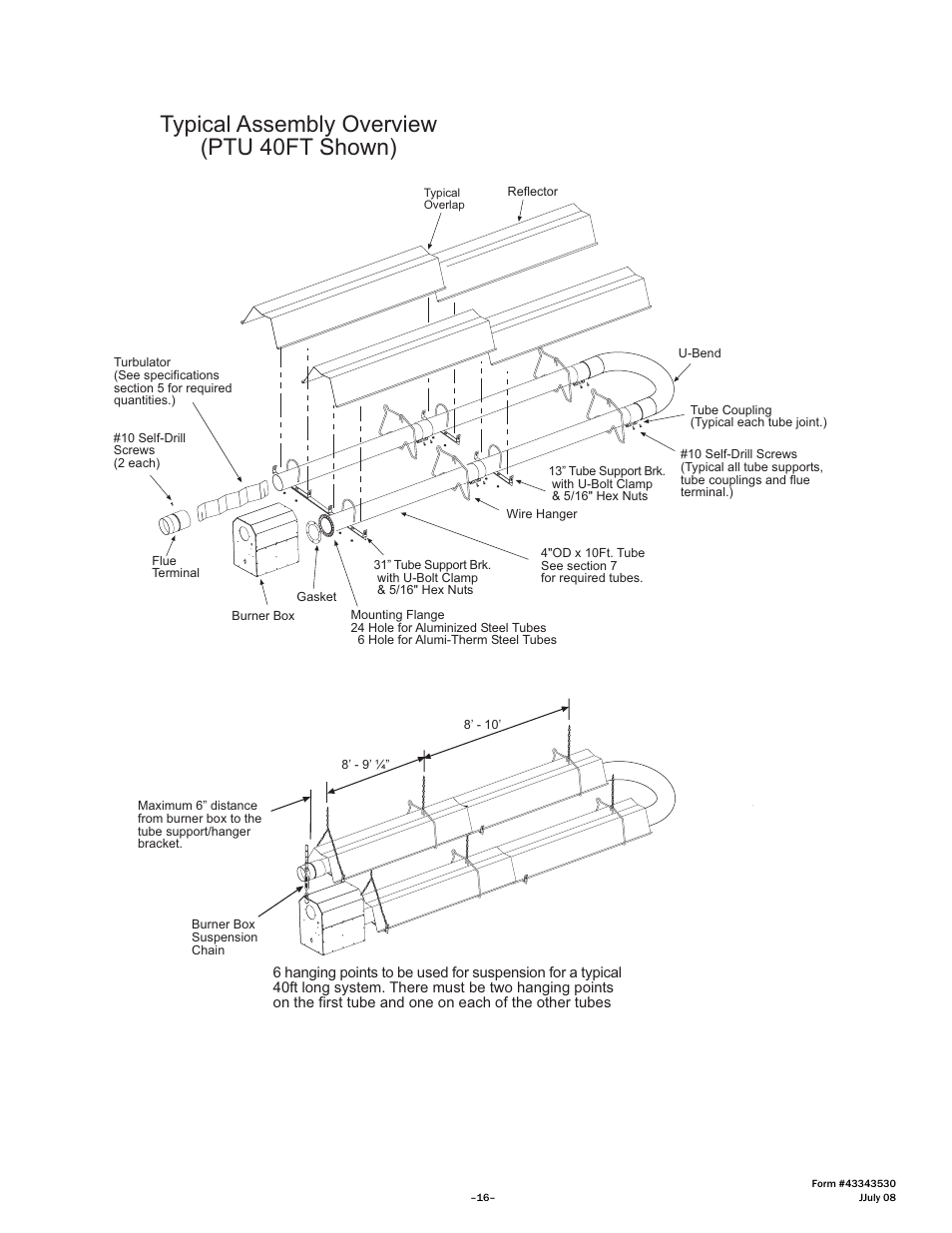 Typical assembly overview (ptu 40ft shown) | Gas-Fired Products PTS Series 100 User Manual | Page 17 / 53