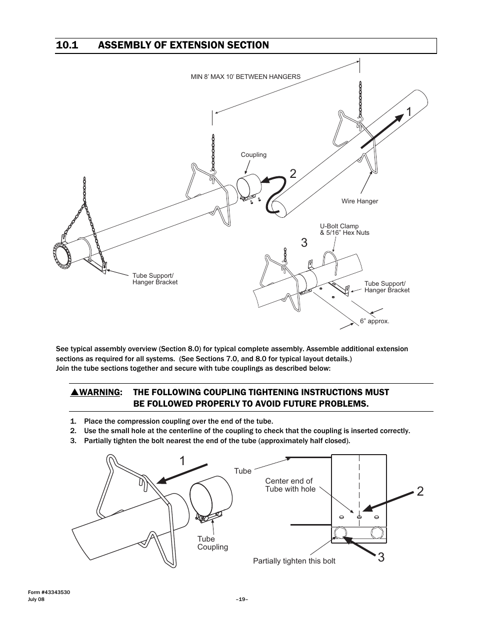Gas-Fired Products PTS Series 100 User Manual | Page 20 / 53