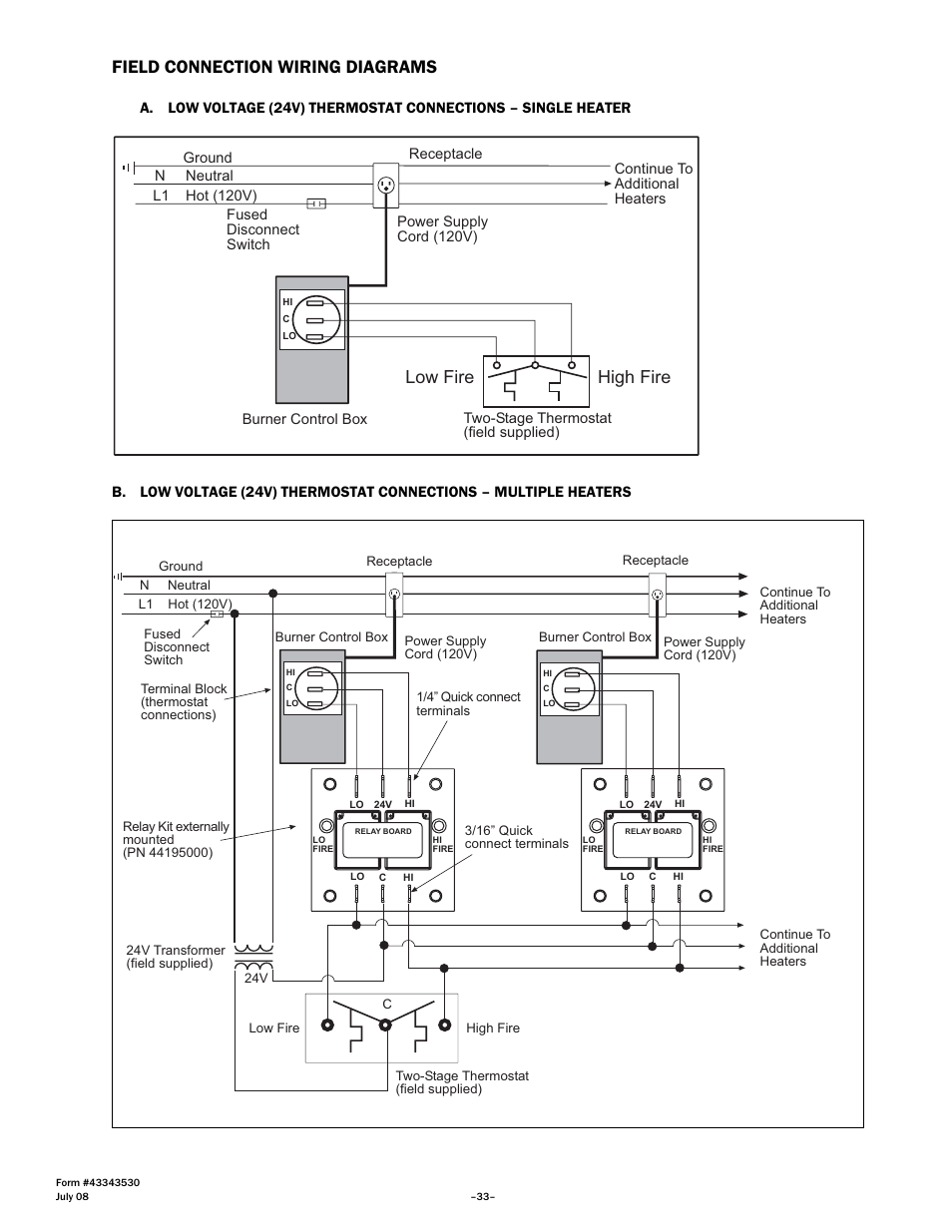Field connection wiring diagrams, High fire low fire | Gas-Fired Products PTS Series 100 User Manual | Page 34 / 53