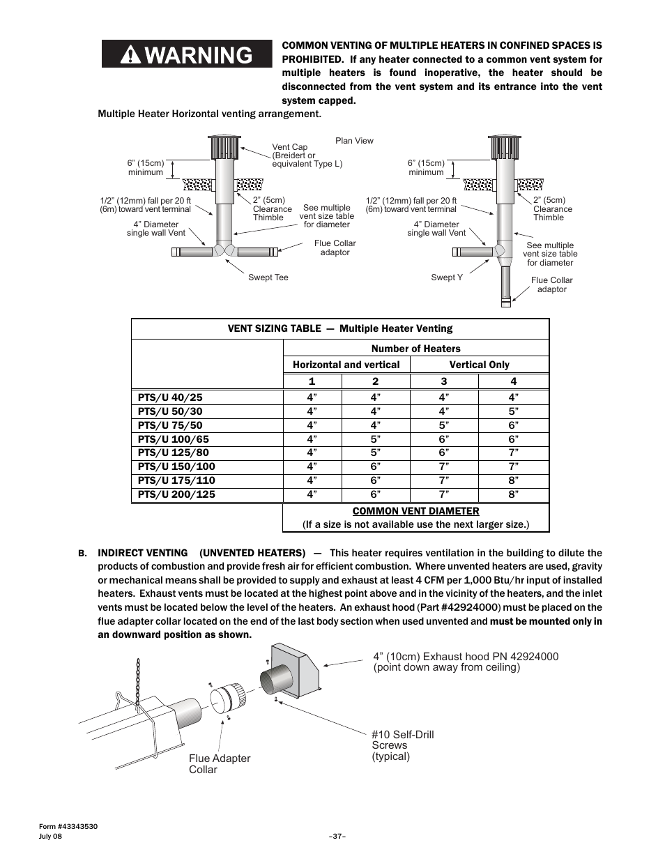 Gas-Fired Products PTS Series 100 User Manual | Page 38 / 53