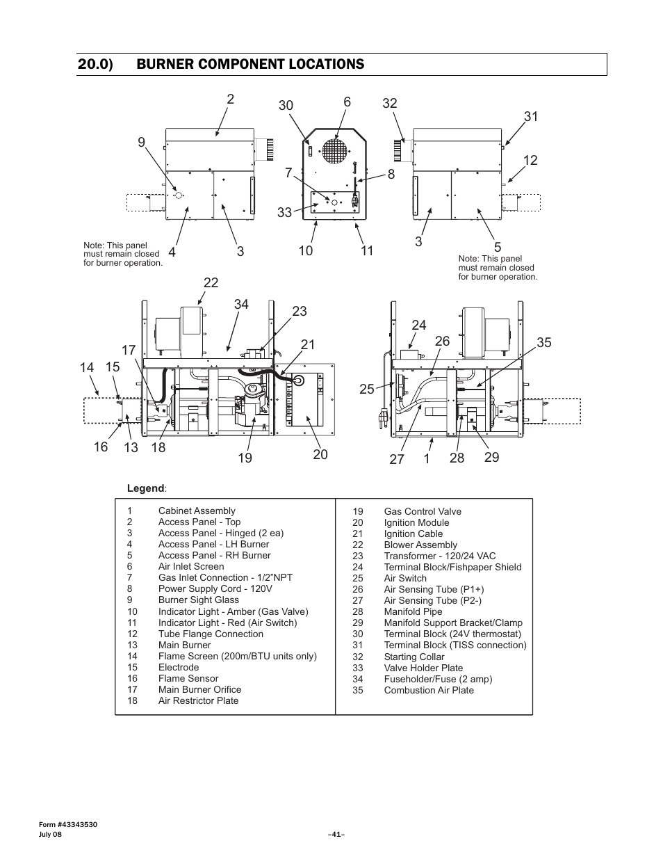 0) burner component locations | Gas-Fired Products PTS Series 100 User Manual | Page 42 / 53