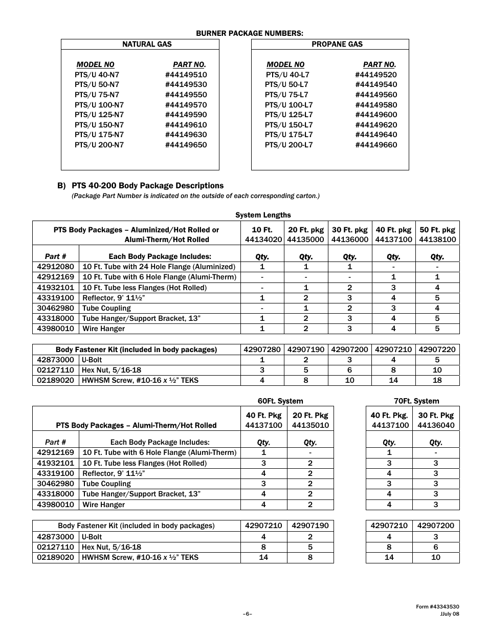 Gas-Fired Products PTS Series 100 User Manual | Page 7 / 53