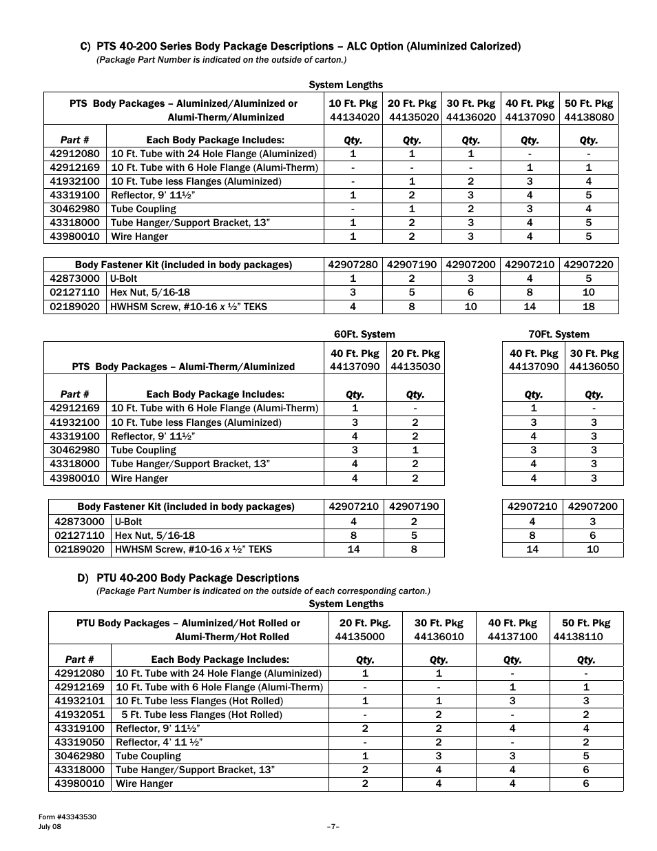 Gas-Fired Products PTS Series 100 User Manual | Page 8 / 53