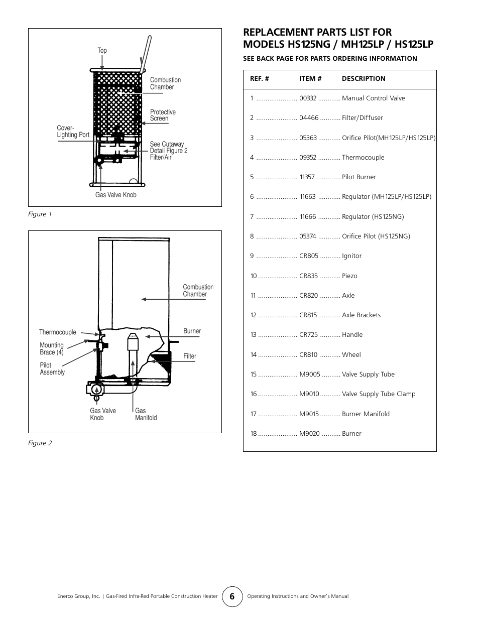 Gas-Fired Products HS125LP User Manual | Page 6 / 8