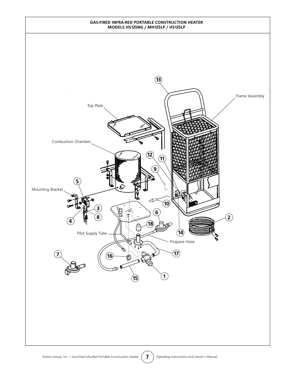 Gas-Fired Products HS125LP User Manual | Page 7 / 8