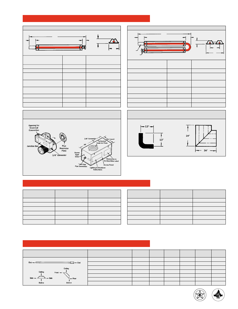 Gas-Fired Products Space-Ray ETU Series User Manual | Page 3 / 4