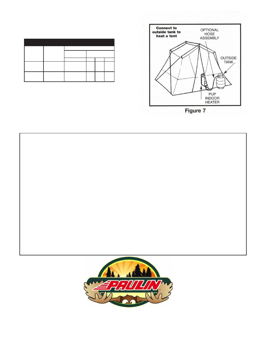 Warranty, Pup indoor heater, Propane ultra portable | Gas-Fired Products 7500 User Manual | Page 6 / 6
