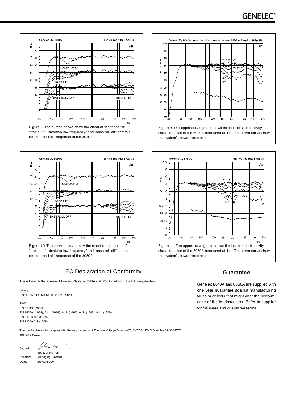 Ec declaration of conformity, Guarantee | Genelec 8050A User Manual | Page 5 / 6