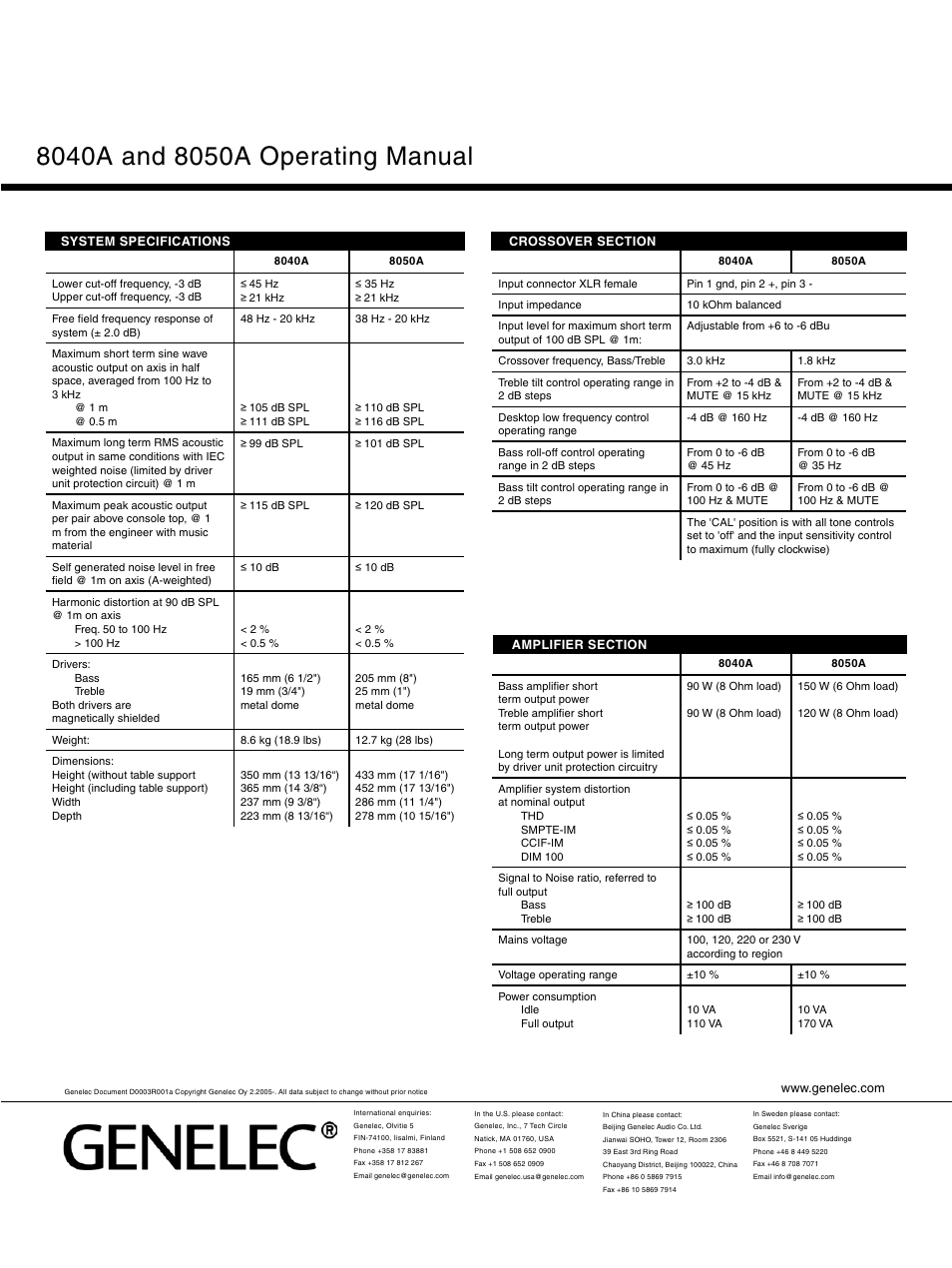 Genelec 8050A User Manual | Page 6 / 6