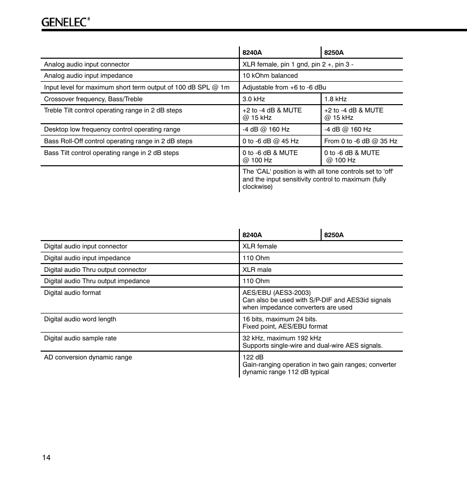 Genelec 8240A User Manual | Page 14 / 16