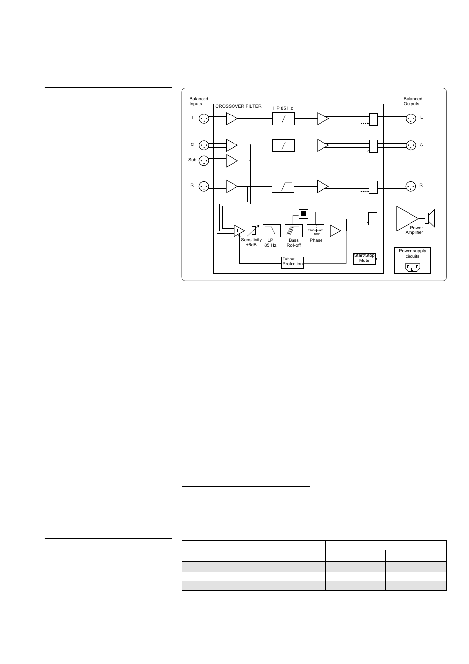 General description, Installation, Setting the input sensitivity | Setting the bass roll-off switches | Genelec 1094A User Manual | Page 2 / 8