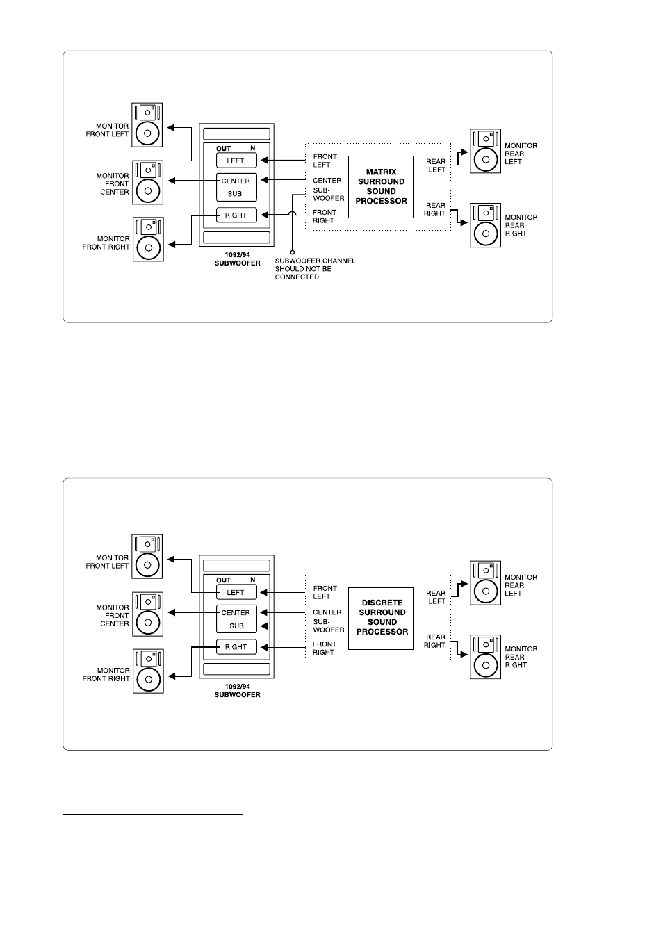 Genelec 1094A User Manual | Page 6 / 8
