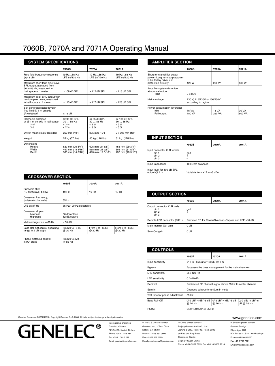 Genelec 7060B User Manual | Page 8 / 8