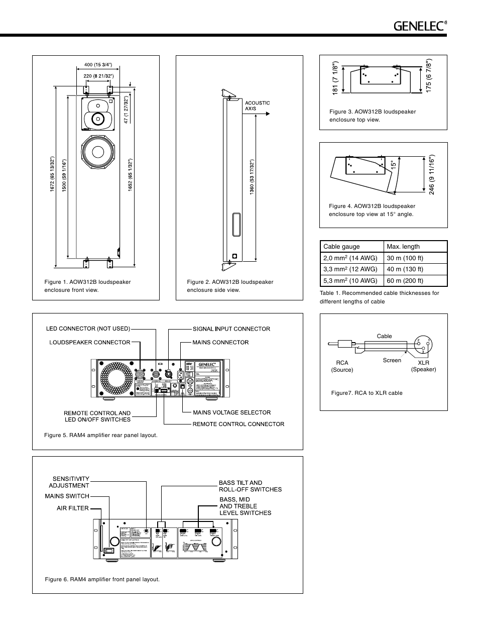 Genelec Active ON Wall Loudspeaker AOW312B User Manual | Page 4 / 6
