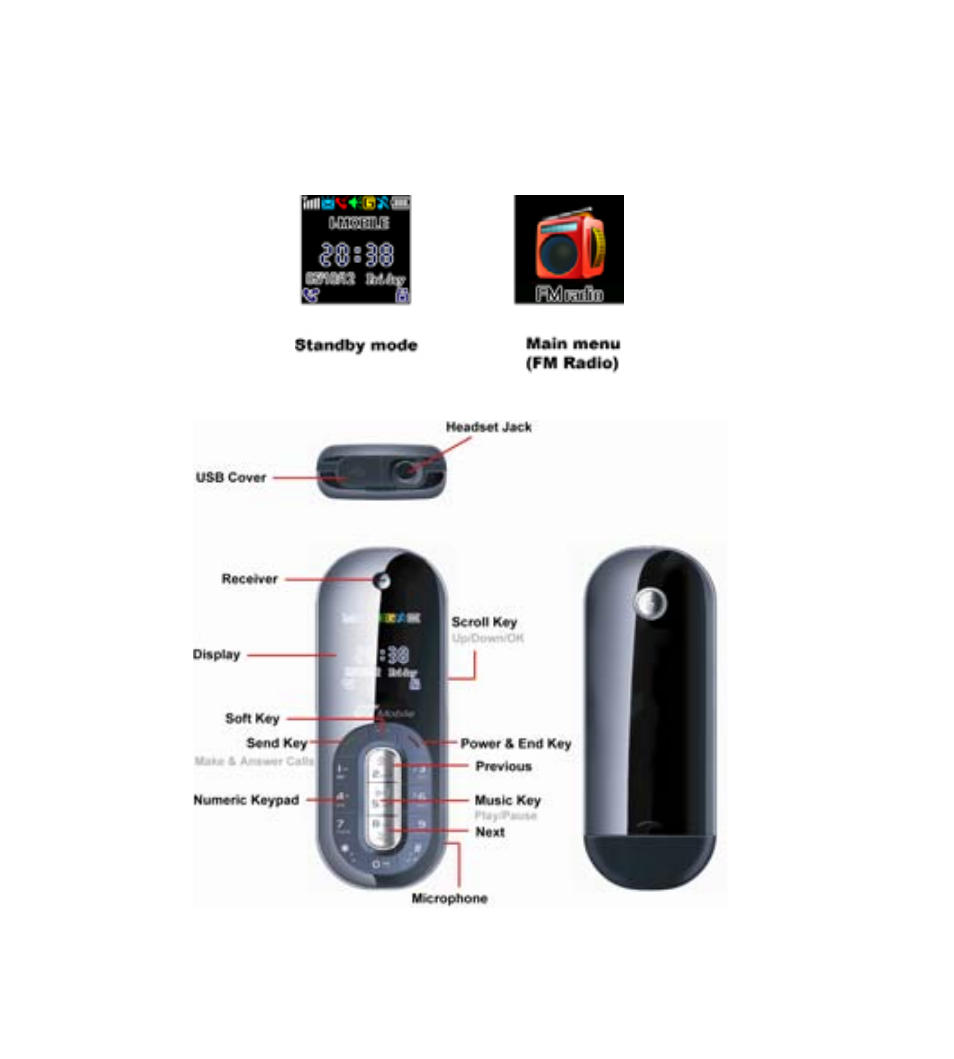 GT Mobile I801 User Manual | Page 10 / 94