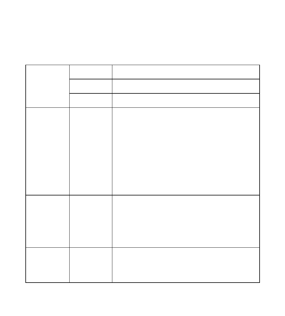 Keypad shortcuts | GT Mobile I801 User Manual | Page 24 / 94