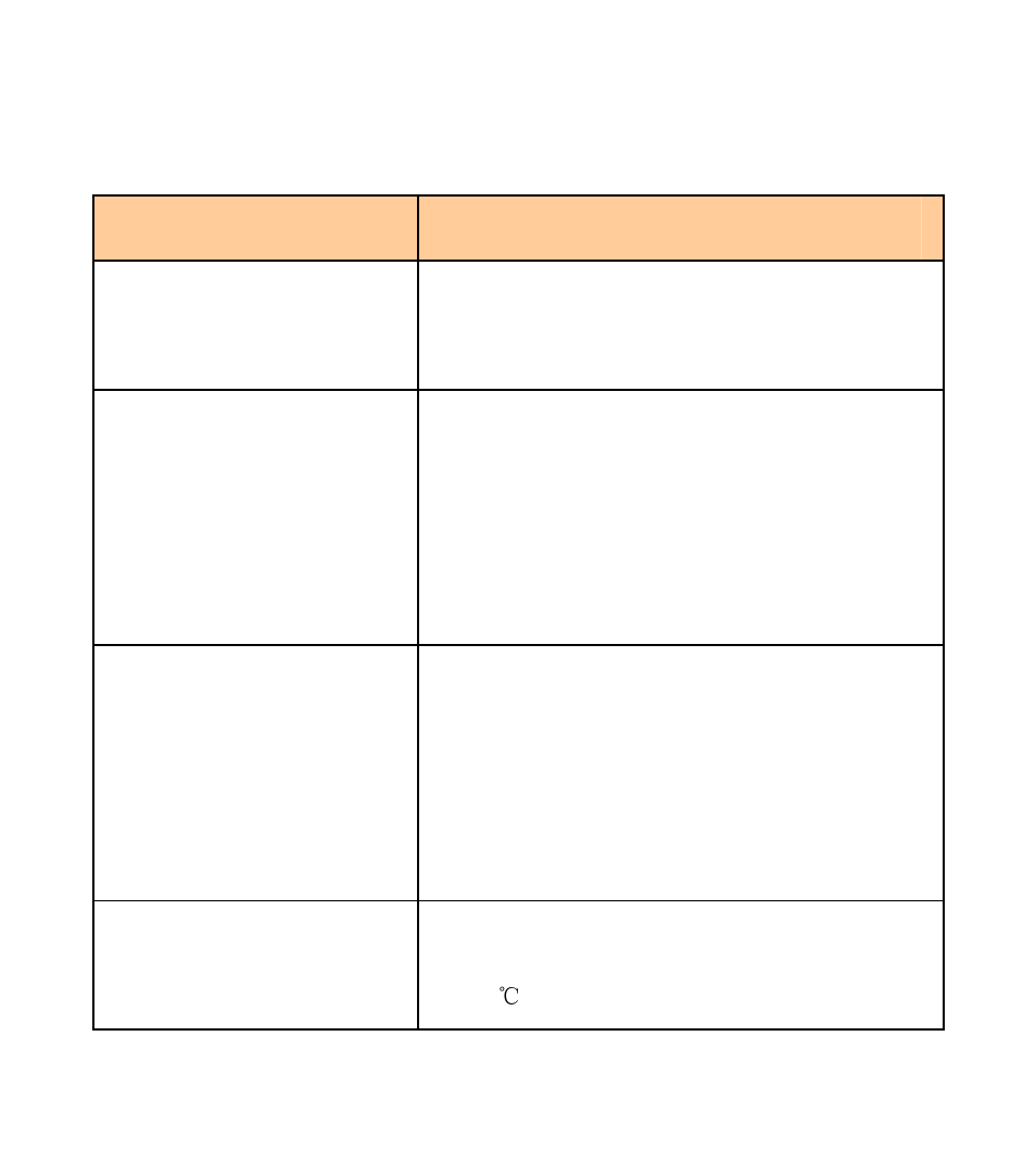 Troubleshooting | GT Mobile I801 User Manual | Page 88 / 94