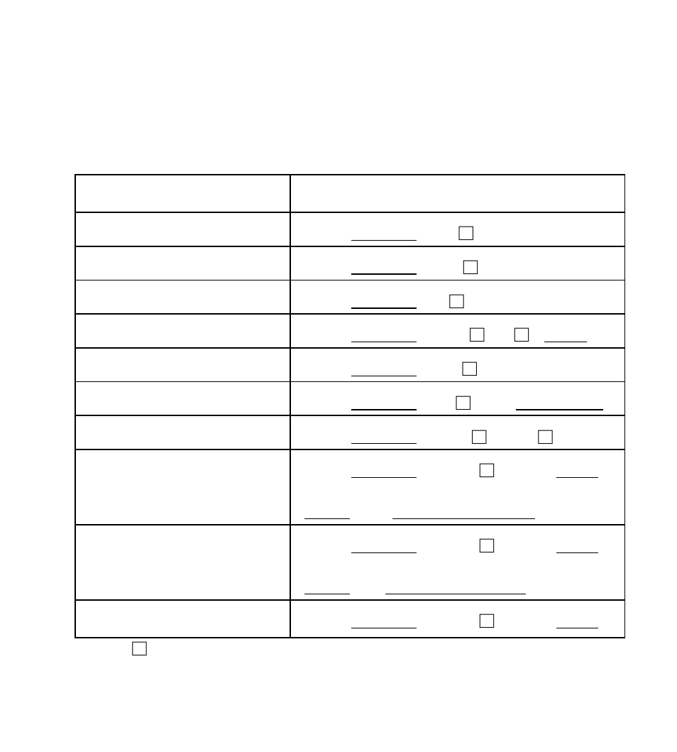 Appendix-ii, Sms remote command | GT Mobile I801 User Manual | Page 93 / 94