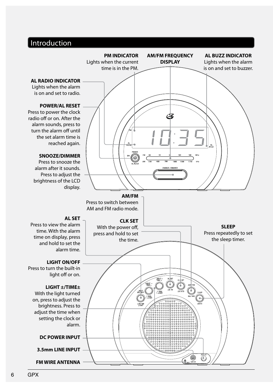 Introduction | GPX 1514-0322-10 User Manual | Page 6 / 12