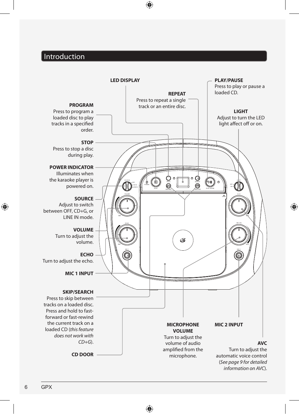 Introduction, Gpx 6 | GPX J100S User Manual | Page 6 / 12