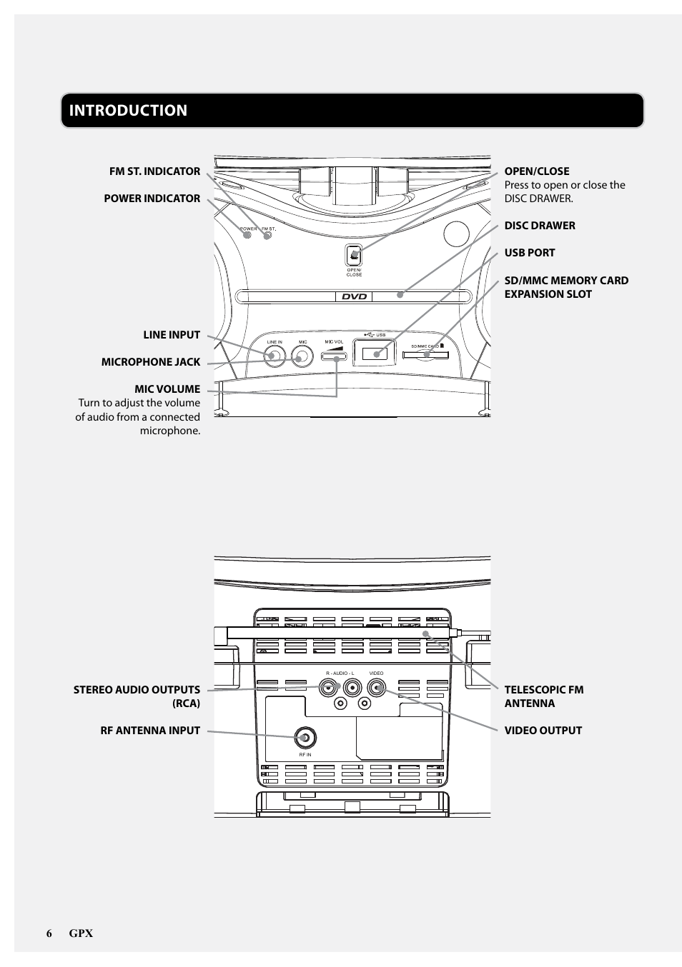 Introduction | GPX BT780B User Manual | Page 6 / 16