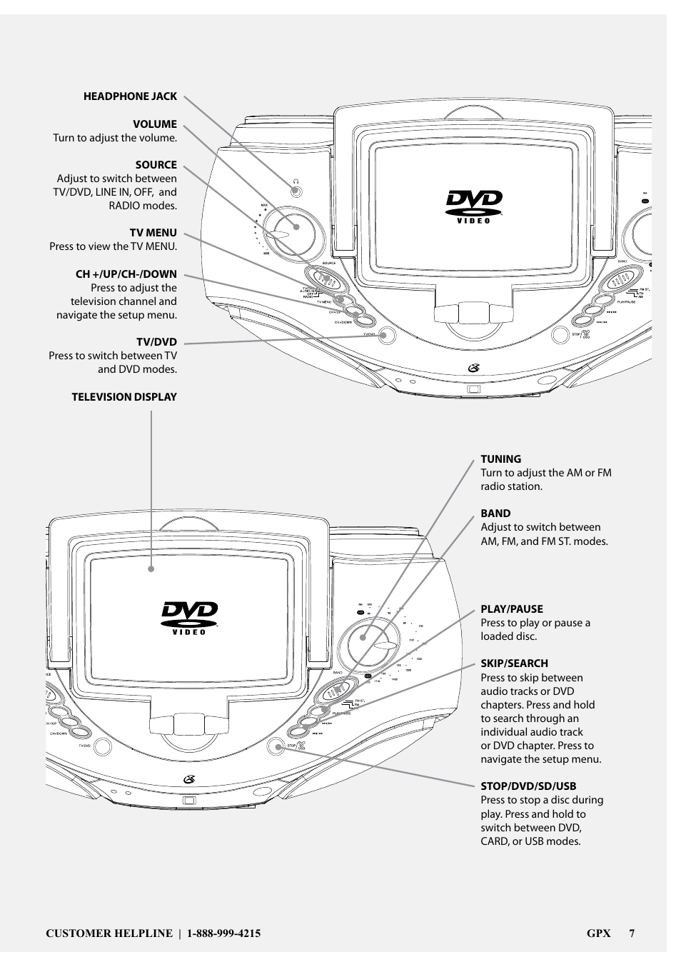GPX BT780B User Manual | Page 7 / 16